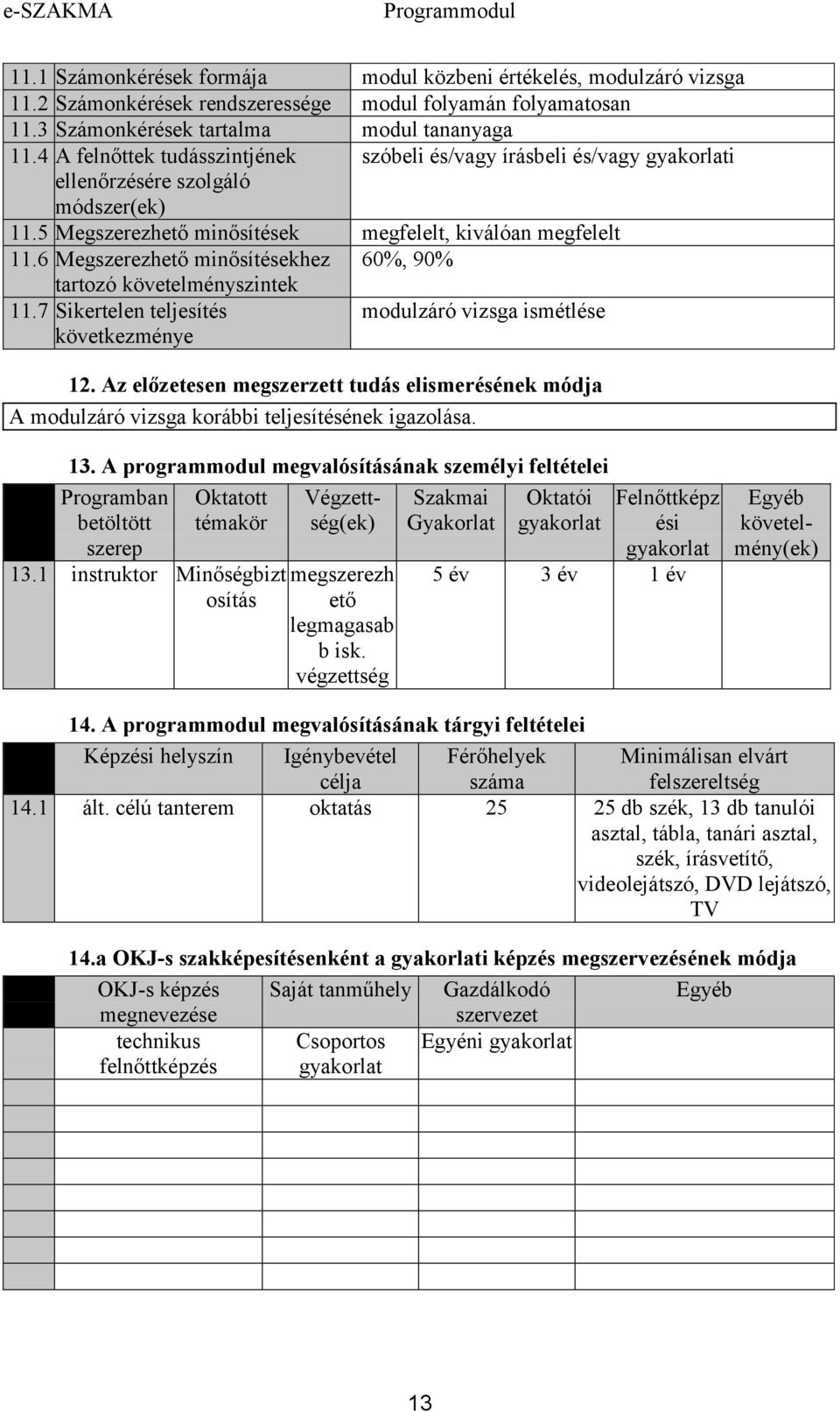 6 Megszerezhető minősítésekhez 60%, 90% tartozó követelményszintek 11.7 Sikertelen teljesítés következménye modulzáró vizsga ismétlése 12.