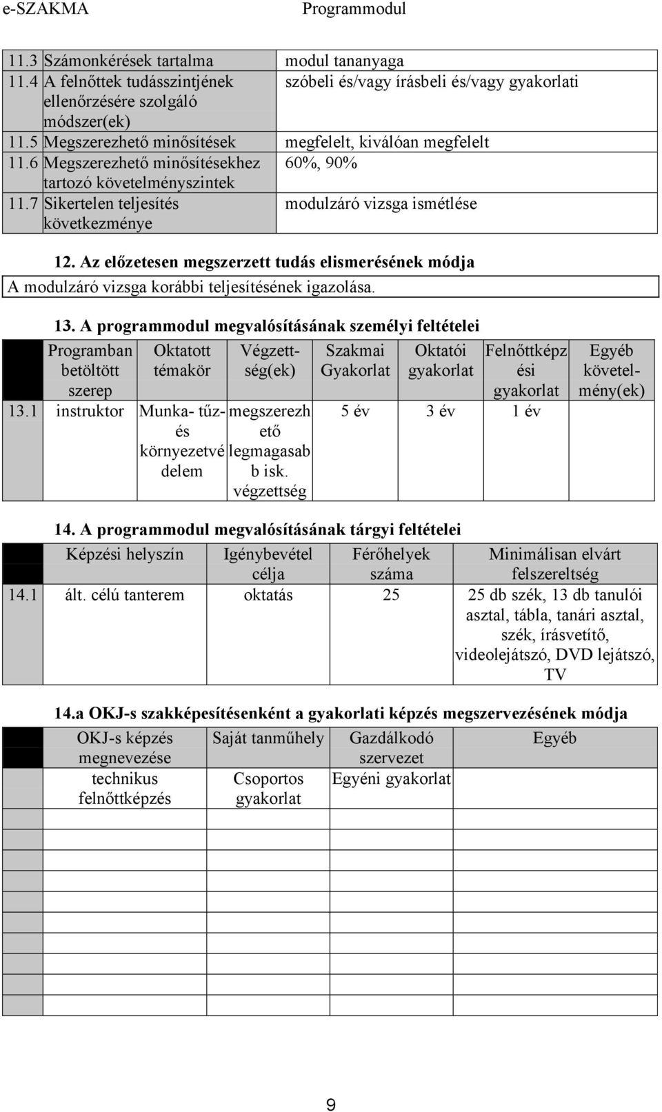 Az előzetesen megszerzett tudás elismerésének A modulzáró vizsga korábbi teljesítésének igazolása. 13.