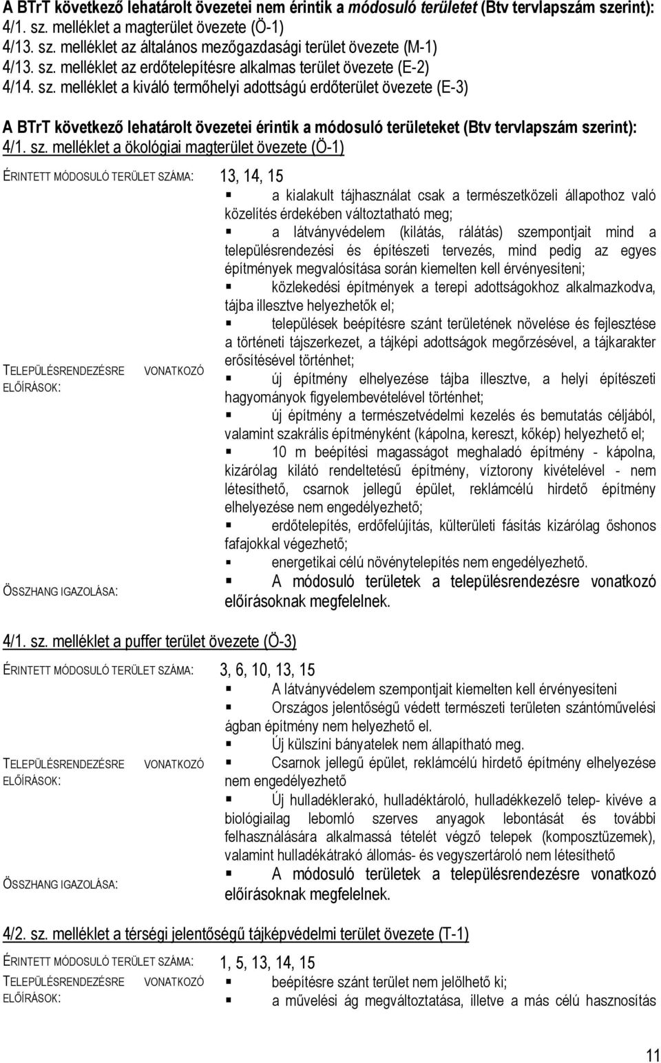 melléklet a kiváló termőhelyi adottságú erdőterület övezete (E-3) A BTrT következő lehatárolt övezetei érintik a módosuló területeket (Btv tervlapszám sze