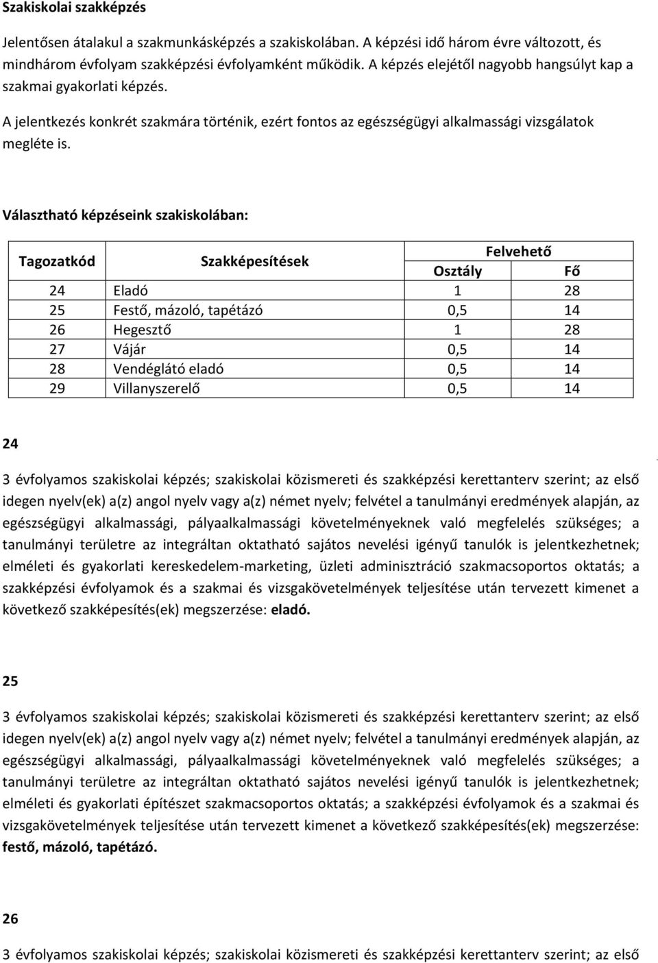 Választható képzéseink szakiskolában: Tagozatkód Szakképesítések Felvehető Osztály Fő 24 Eladó 1 28 25 Festő, mázoló, tapétázó 0,5 14 26 Hegesztő 1 28 27 Vájár 0,5 14 28 Vendéglátó eladó 0,5 14 29