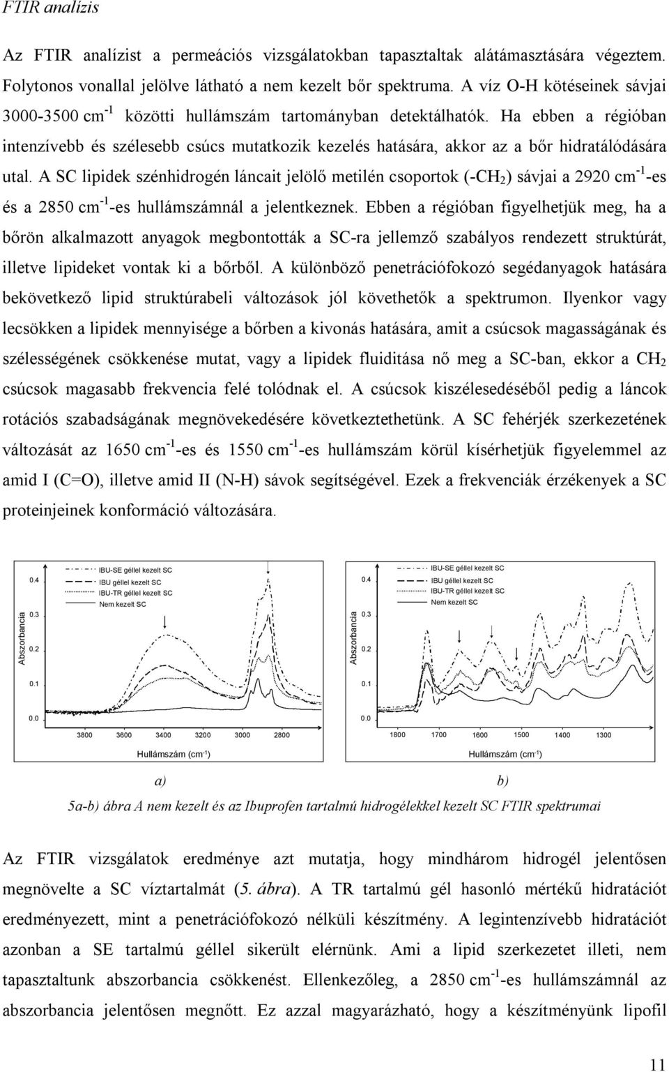 Ha ebben a régióban intenzívebb és szélesebb csúcs mutatkozik kezelés hatására, akkor az a bőr hidratálódására utal.