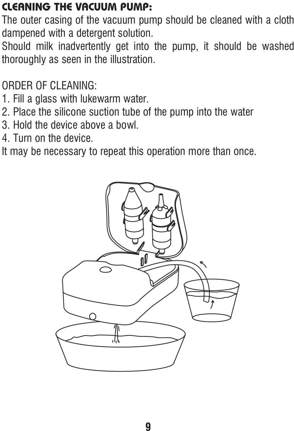 Should milk inadvertently get into the pump, it should be washed thoroughly as seen in the illustration.