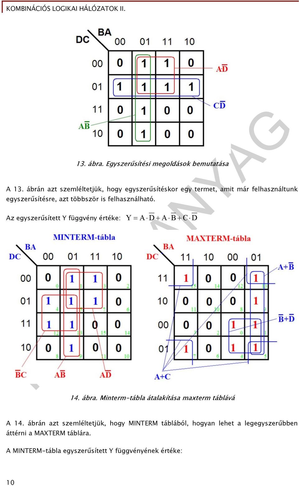 is felhasználható. Az egyszerűsített Y függvény értéke: Y A D A B C D 14. ábra.