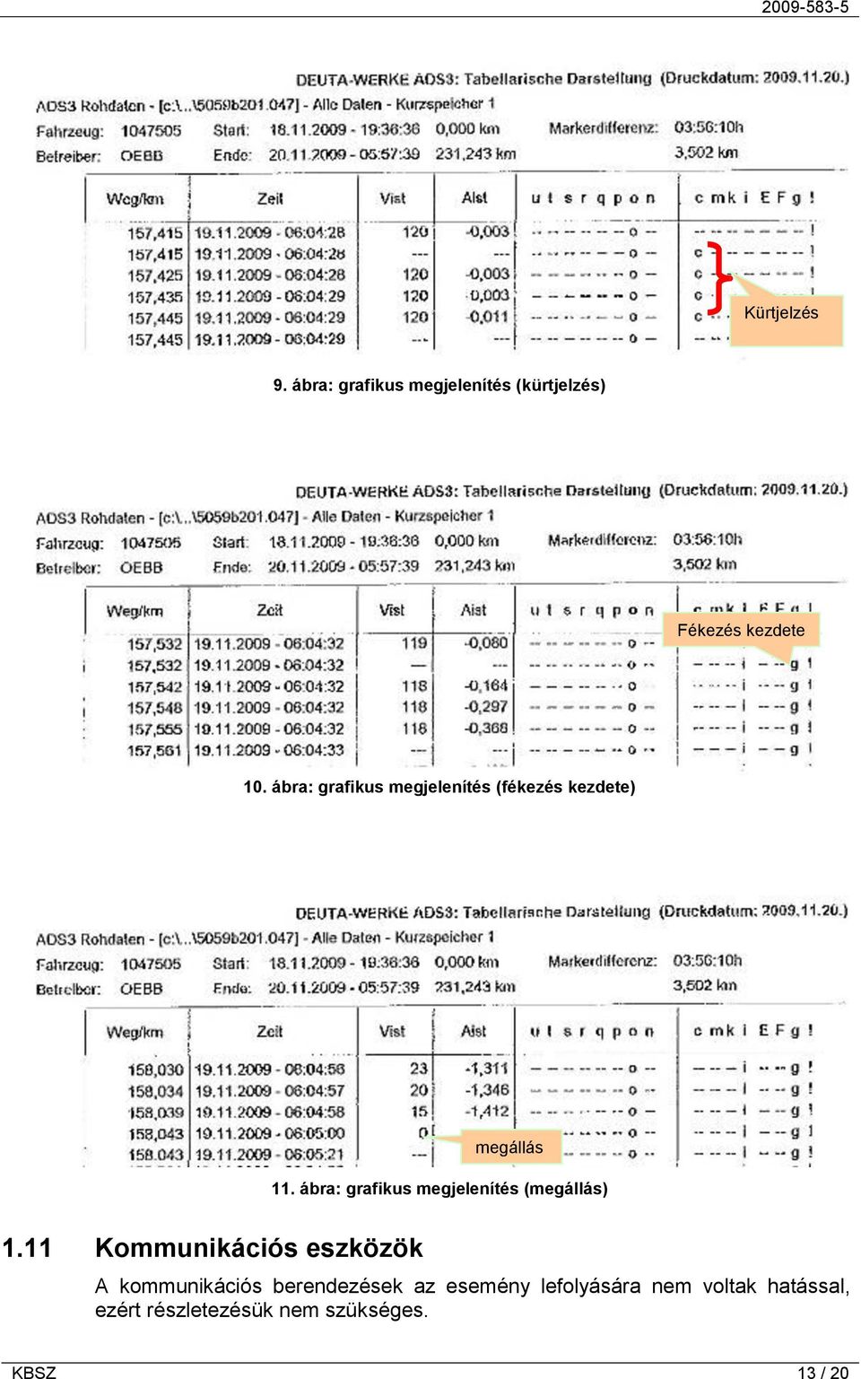 ábra: grafikus megjelenítés (megállás) 1.