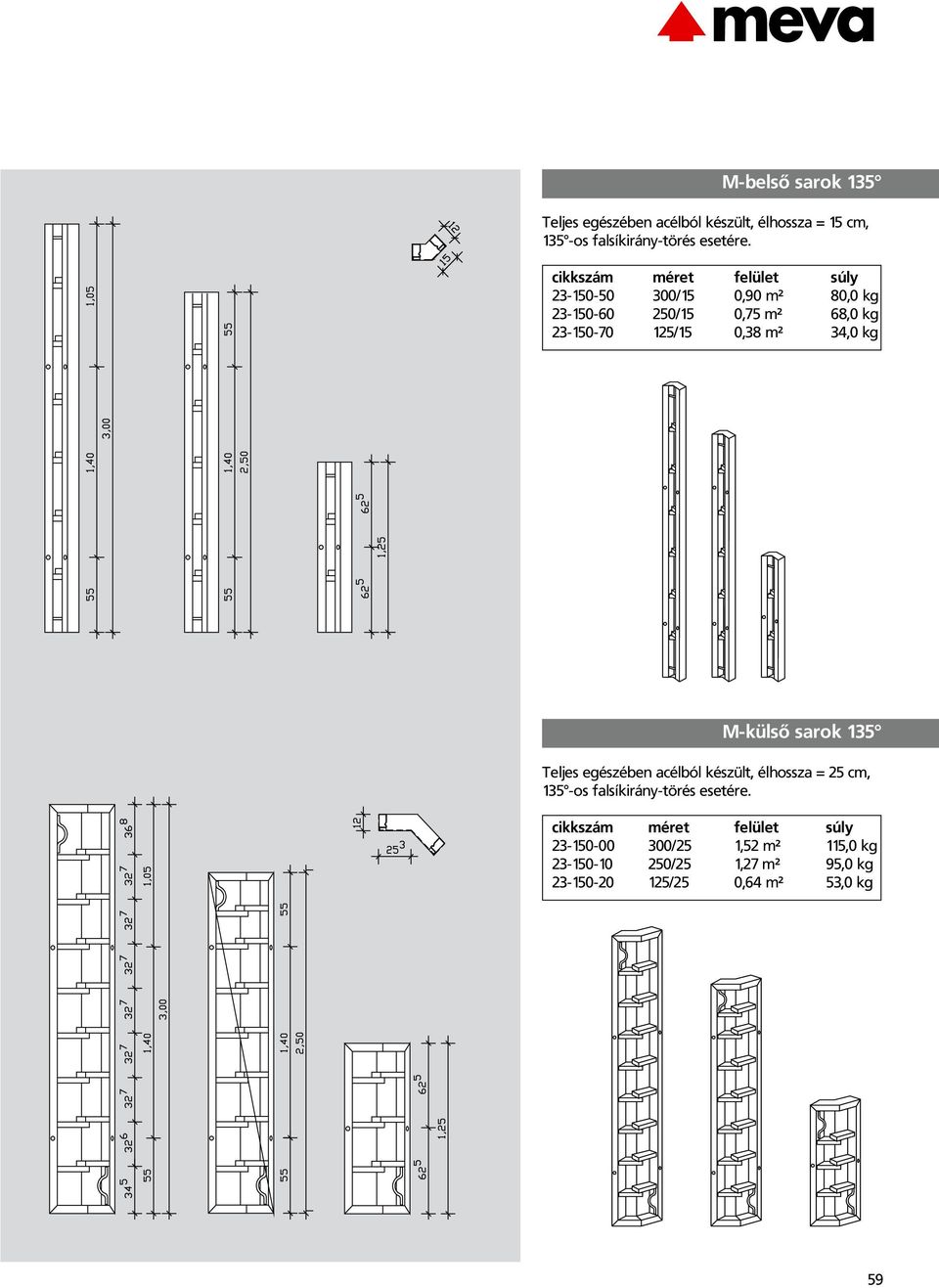 m² 34,0 kg M-külső sarok 135 Teljes egészében acélból készült, élhossza = 25 cm, 135 -os falsíkirány-törés esetére.