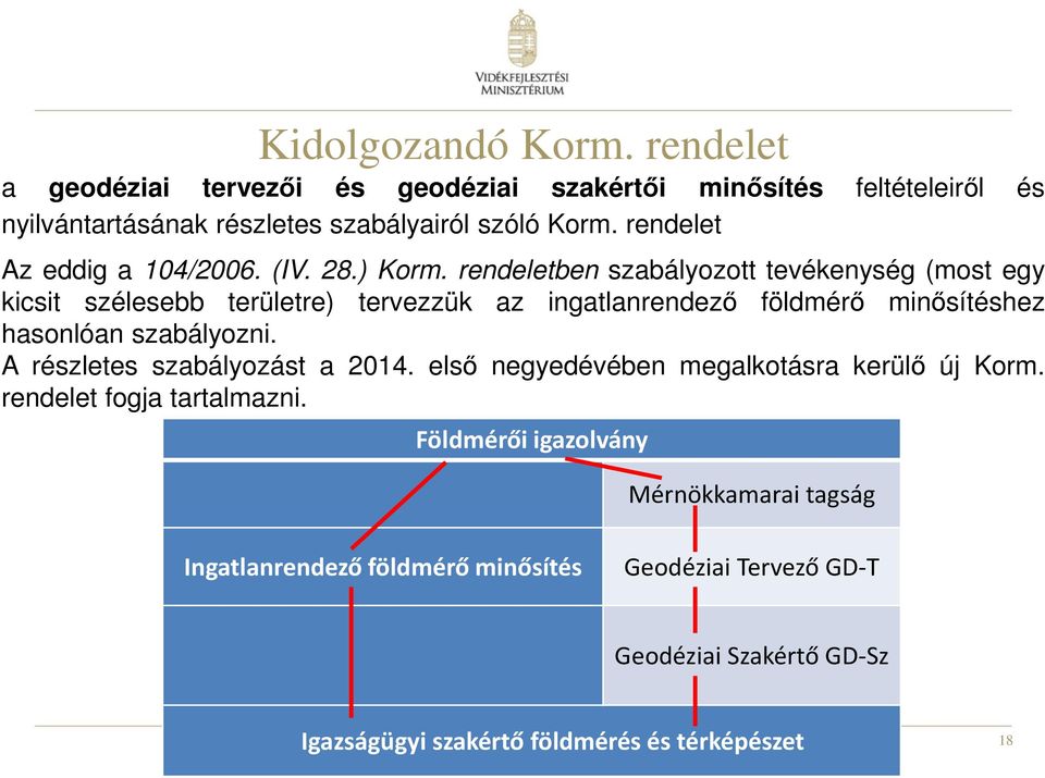 rendeletben szabályozott tevékenység (most egy kicsit szélesebb területre) tervezzük az ingatlanrendező földmérő minősítéshez hasonlóan szabályozni.