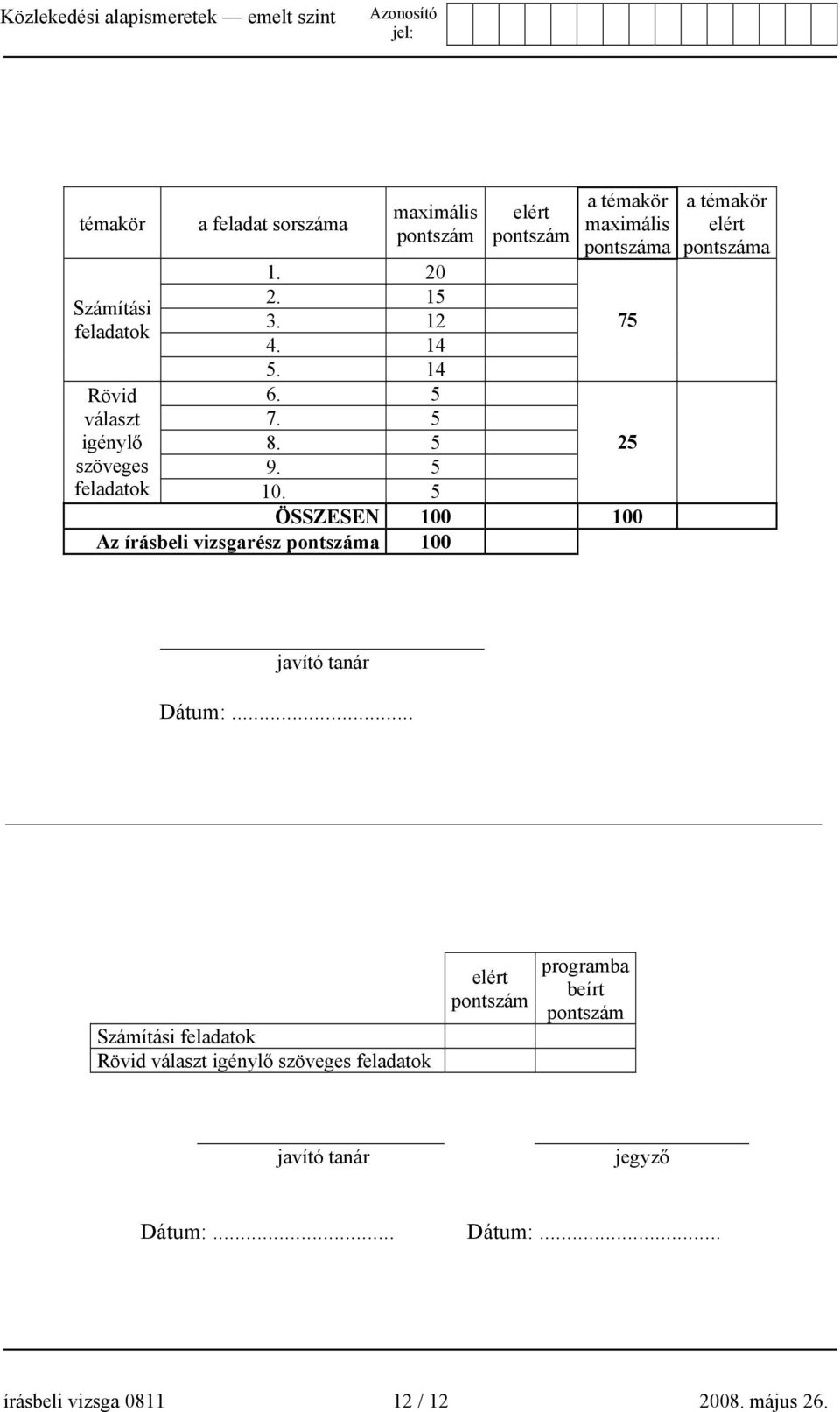 5 elért pontszám a témakör maximális pontszáma ÖSSZESEN 100 100 Az írásbeli vizsgarész pontszáma 100 75 25 a témakör elért