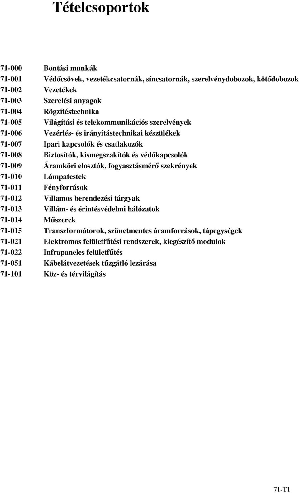 csatlakozók Biztosítók, kismegszakítók és védőkapcsolók Áramköri elosztók, fogyasztásmérő szekrények Lámpatestek Fényforrások Villamos berendezési tárgyak Villám- és érintésvédelmi hálózatok Műszerek