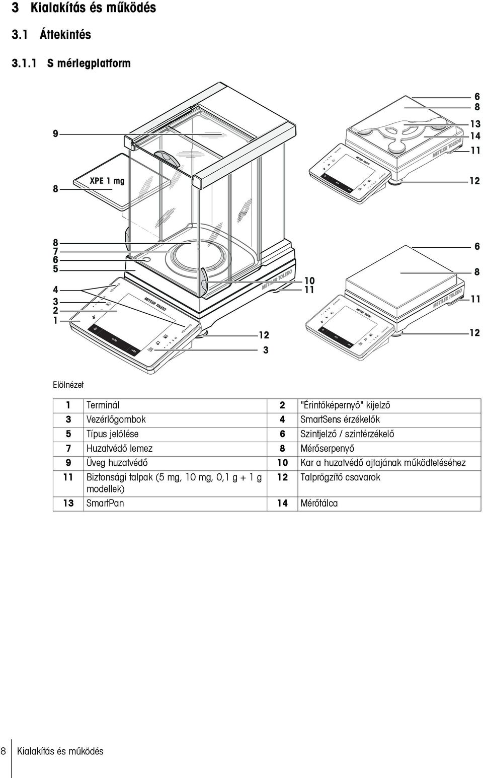 1 S mérlegplatform 9 6 8 13 14 11 8 XPE 1 mg 1 8 7 6 5 4 3 1 1 3 10 11 METTLER TOLEDO 6 8 11 1 Elölnézet 1 Terminál