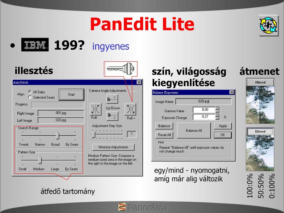 amíg már alig változik átfedő tartomány