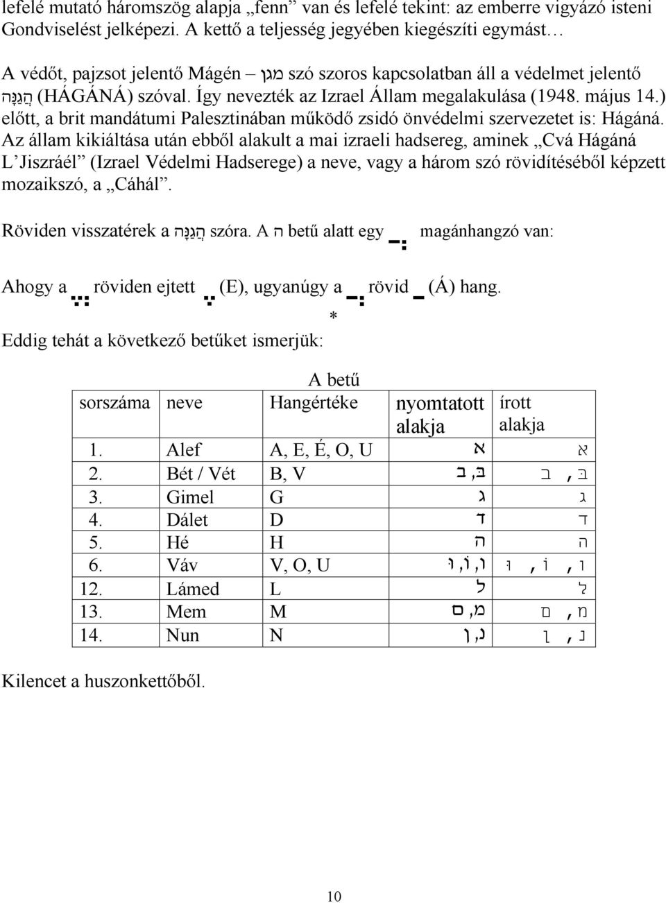 május ה ג נּ ה előtt, a brit mandátumi Palesztinában működő zsidó önvédelmi szervezetet is: Hágáná.