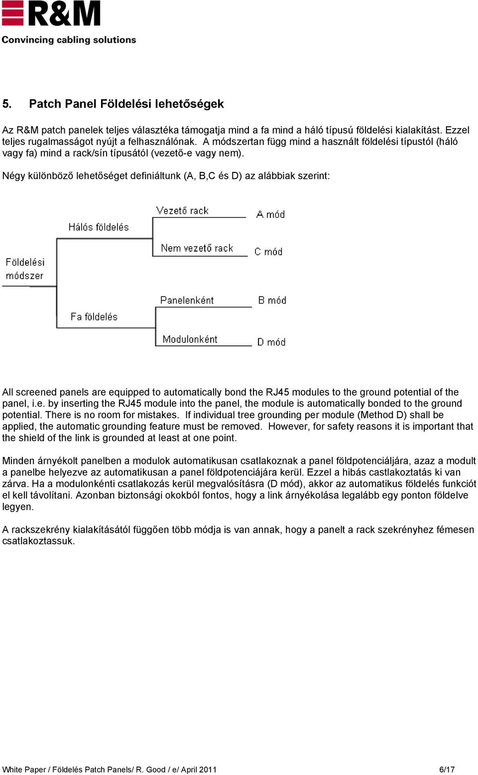 Négy különböző lehetőséget definiáltunk (A, B,C és D) az alábbiak szerint: All screened panels are equipped to automatically bond the RJ45 modules to the ground potential of the panel, i.e. by inserting the RJ45 module into the panel, the module is automatically bonded to the ground potential.