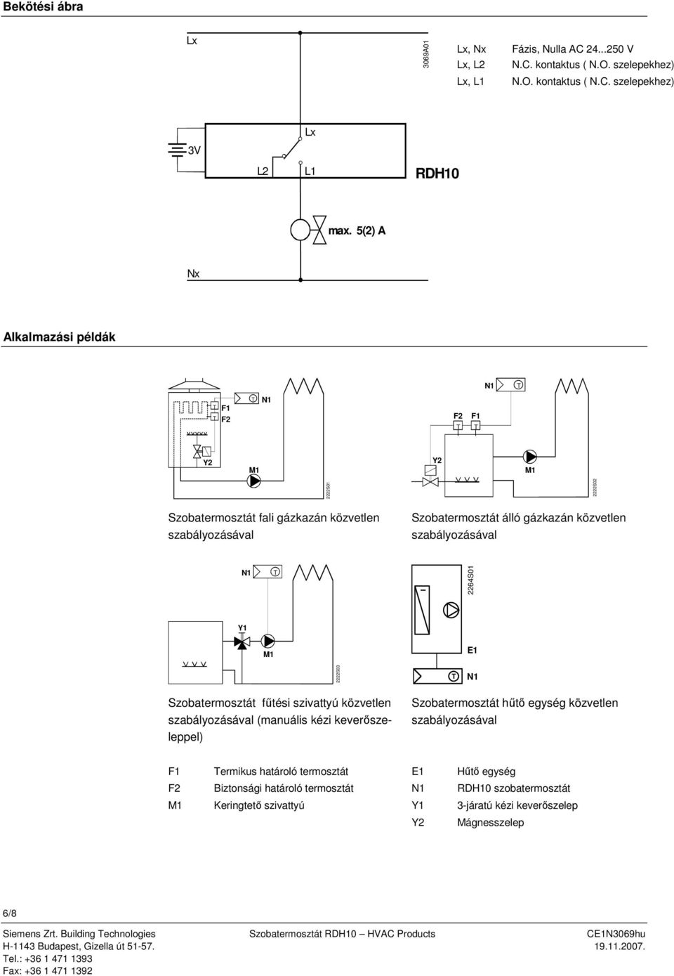 2222S03 Szobatermosztát fűtési szivattyú közvetlen szabályozásával (manuális kézi keverőszeleppel) Szobatermosztát hűtő egység közvetlen szabályozásával F1 ermikus határoló termosztát E1 Hűtő egység