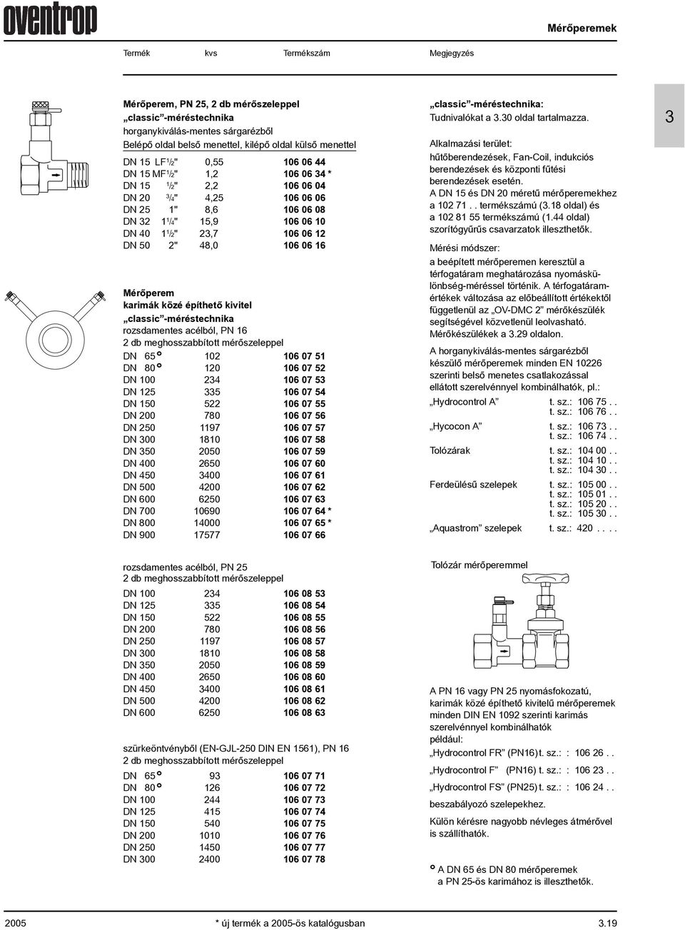 -méréstechnika rozsdamentes acélból, PN 6 2 db meghosszabbított mérõszeleppel DN 65 2 6 7 5 DN 8 2 6 7 52 DN 24 6 7 5 DN 25 5 6 7 54 DN 5 522 6 7 55 DN 2 78 6 7 56 DN 25 97 6 7 57 DN 8 6 7 58 DN 5 25