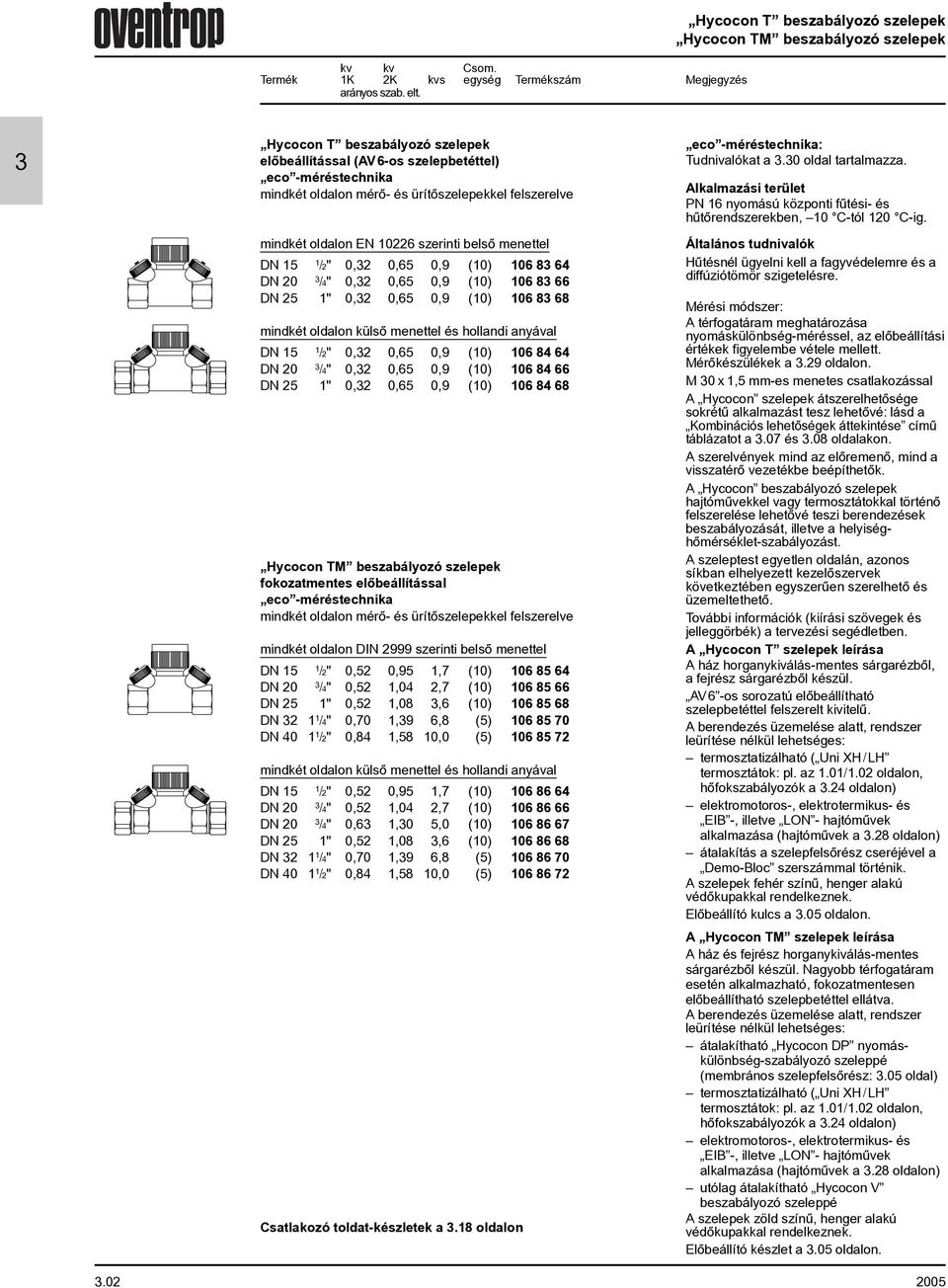 felszerelve mindkét oldalon EN 226 szerinti belsõ menettel /2",2,65,9 () 6 8 64 DN 2 /4",2,65,9 () 6 8 66 DN 25 ",2,65,9 () 6 8 68 mindkét oldalon külsõ menettel és hollandi anyával /2",2,65,9 () 6