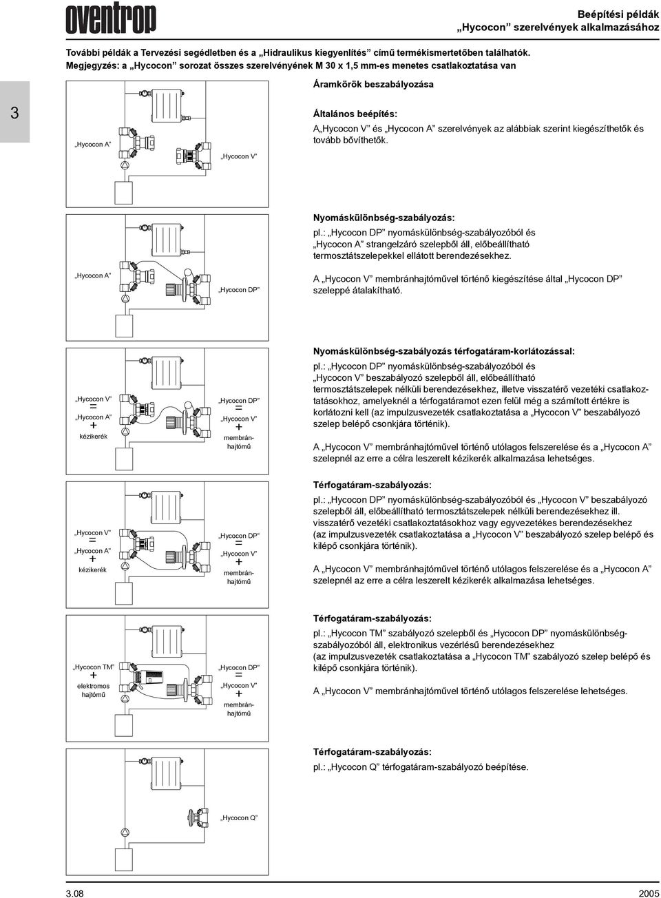 beépítés: A Hycocon V és Hycocon A szerelvények az alábbiak szerint kiegészíthetõk és tovább bõvíthetõk. Hycocon A Hycocon DP Nyomáskülönbség-szabályozás: pl.