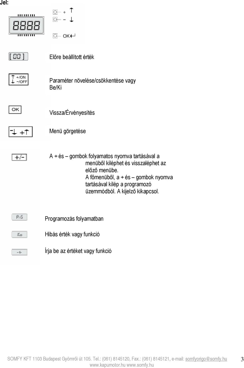 előző menübe. A főmenüből, a + és gombok nyomva tartásával kilép a programozó üzemmódból.