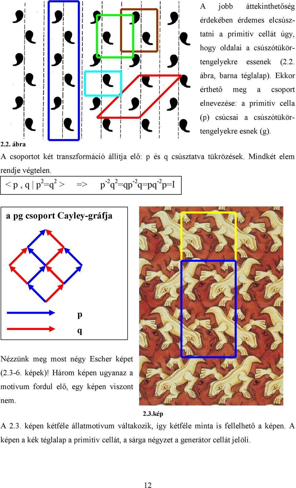 Mindkét elem rendje végtelen. < p, q p 2 =q 2 > => p -2 q 2 =qp -2 q=pq -2 p=i a pg csoport Cayley-gráfja p q Nézzünk meg most négy Escher képet (2.3-6. képek)!