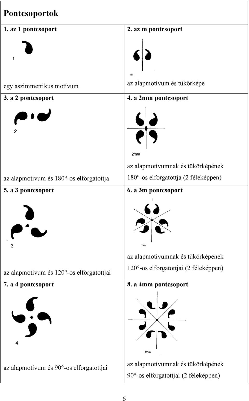 a 3 pontcsoport az alapmotívumnak és tükörképének 180 -os elforgatottja (2 féleképpen) 6.