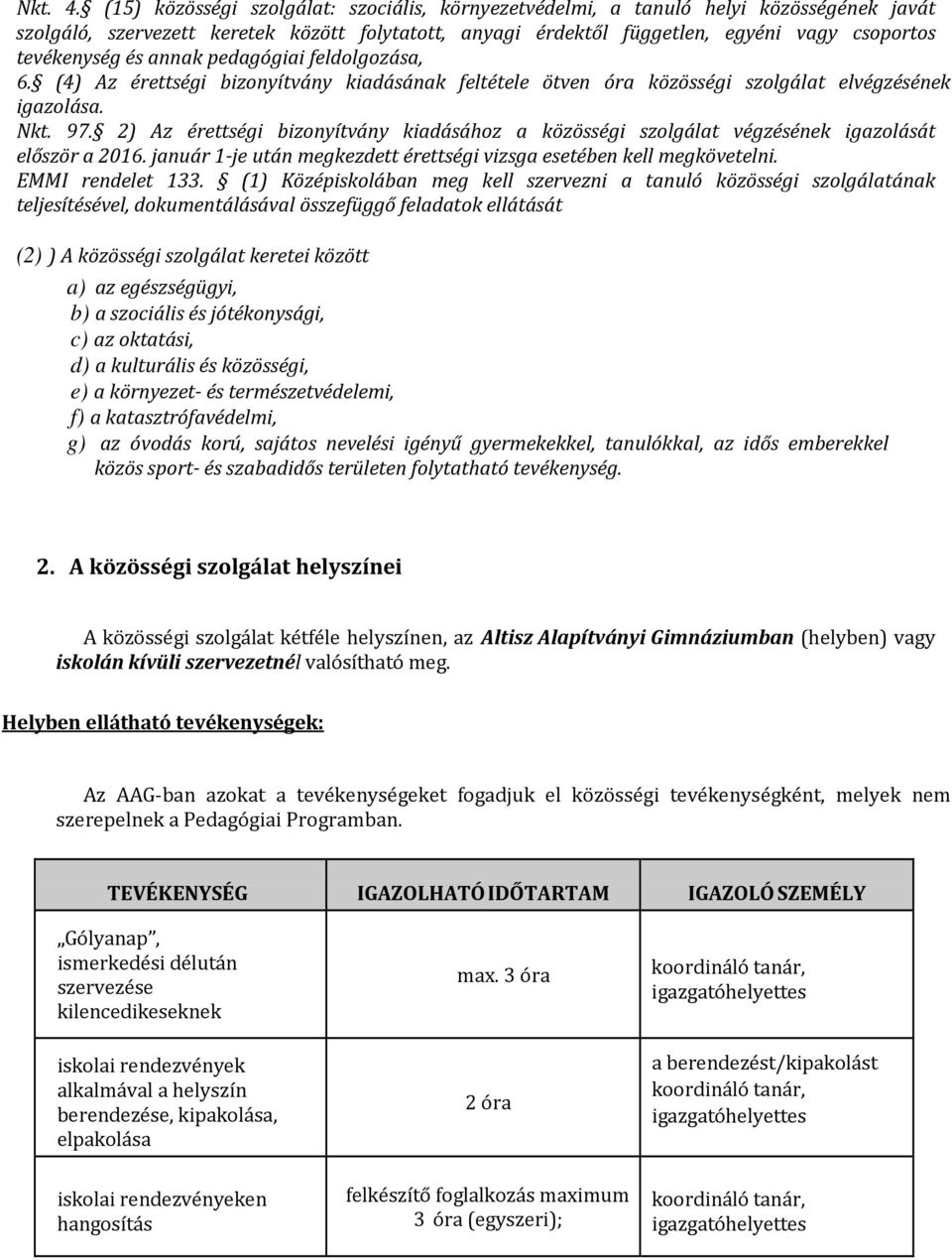 és annak pedagógiai feldolgozása, 6. (4) Az érettségi bizonyítvány kiadásának feltétele ötven óra közösségi szolgálat elvégzésének igazolása. Nkt. 97.