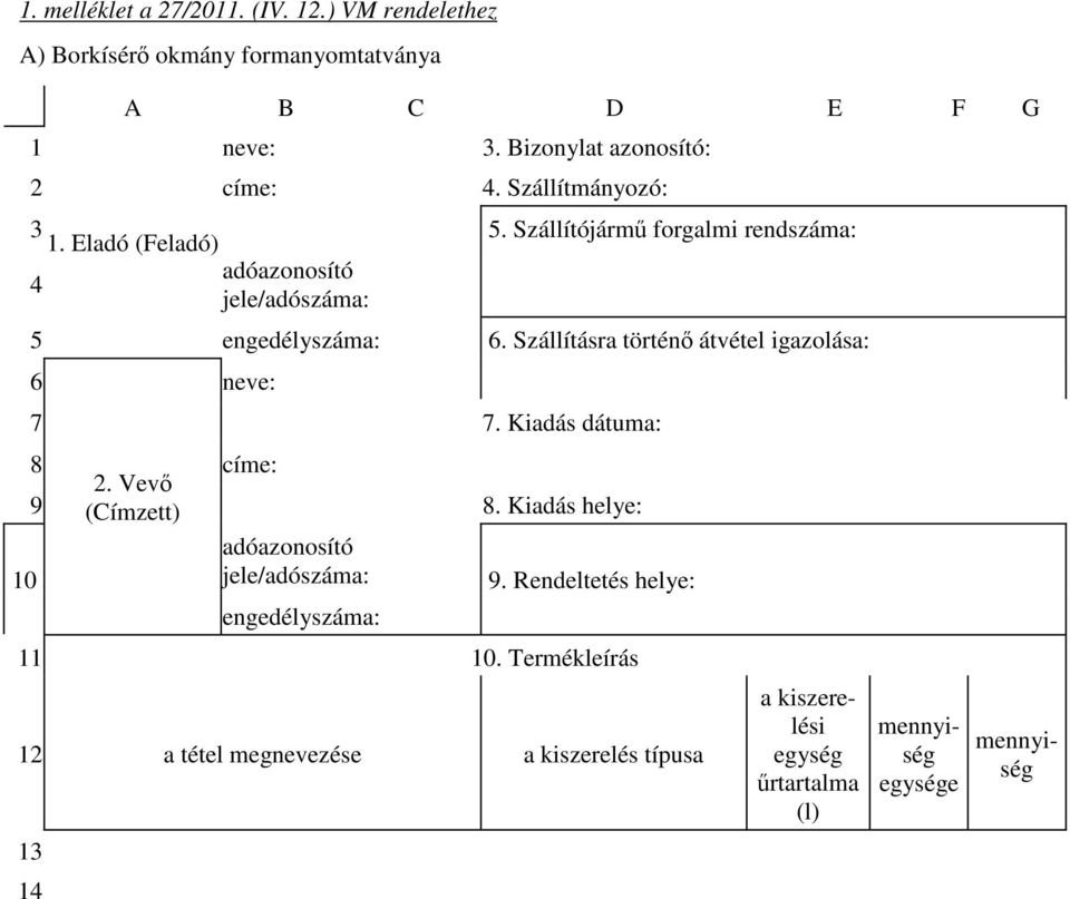Vevı (Címzett) engedélyszáma: neve: címe: adóazonosító jele/adószáma: engedélyszáma: 5. Szállítójármő forgalmi rendszáma: 6.