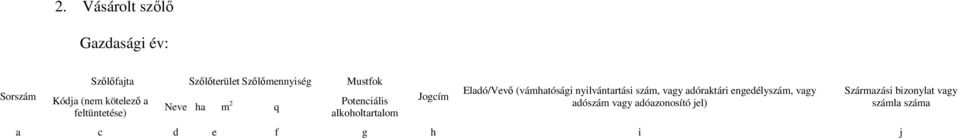 alkoholtartalom Jogcím Eladó/Vevı (vámhatósági nyilvántartási szám, vagy adóraktári