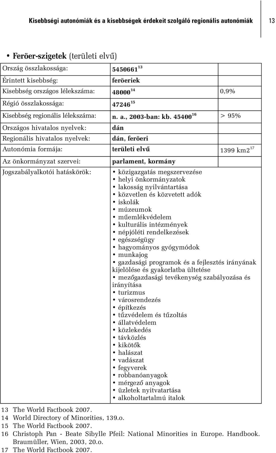 45400 16 > 95% Országos hivatalos nyelvek: Regionális hivatalos nyelvek: dán dán, feröeri Autonómia formája: területi elvû 1399 km2 17 Az önkormányzat szervei: Jogszabályalkotói hatáskörök: