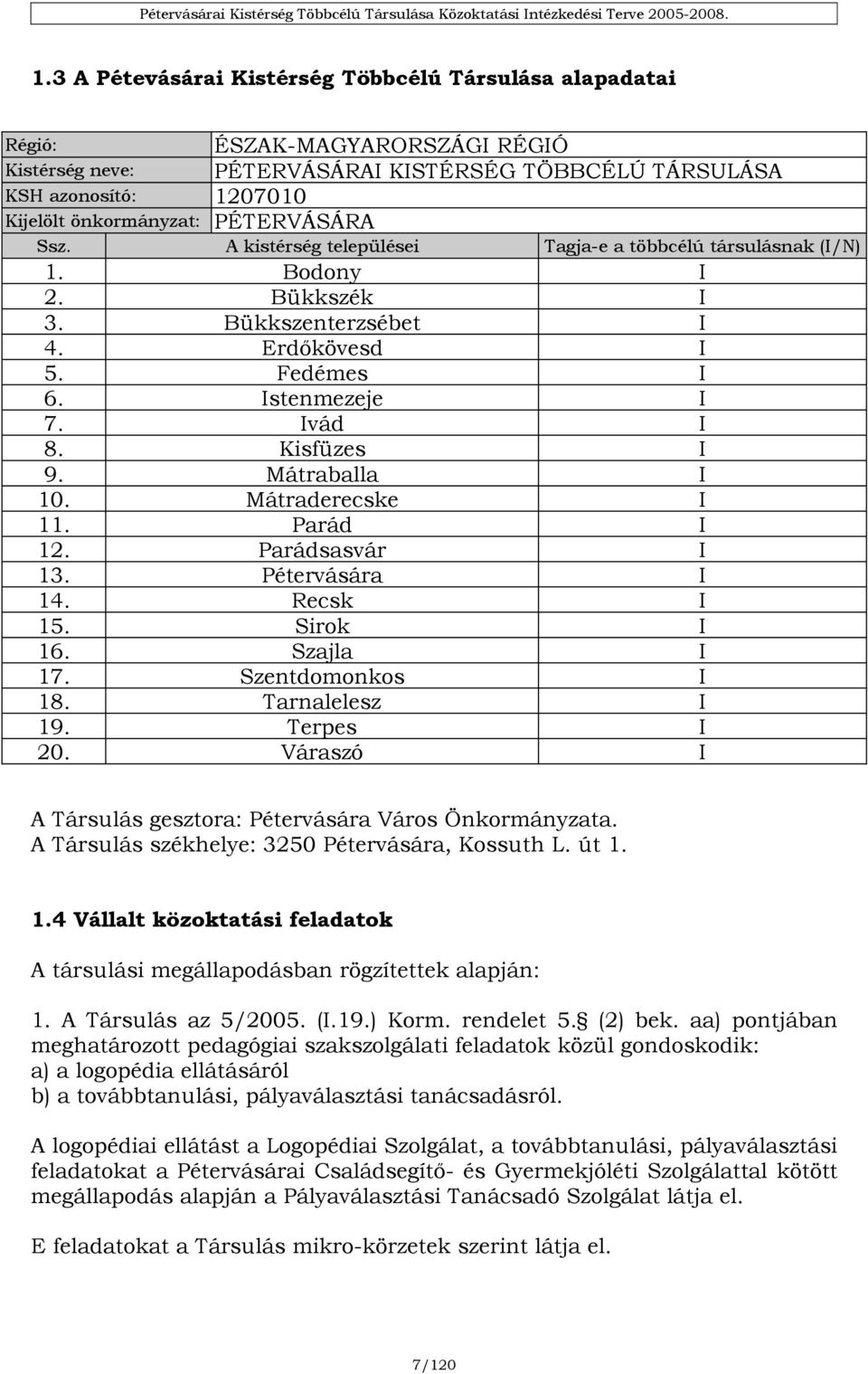 Mátraballa I 10. Mátraderecske I 11. Parád I 12. Parádsasvár I 13. Pétervására I 14. Recsk I 15. Sirok I 16. Szajla I 17. Szentdomonkos I 18. Tarnalelesz I 19. Terpes I 20.