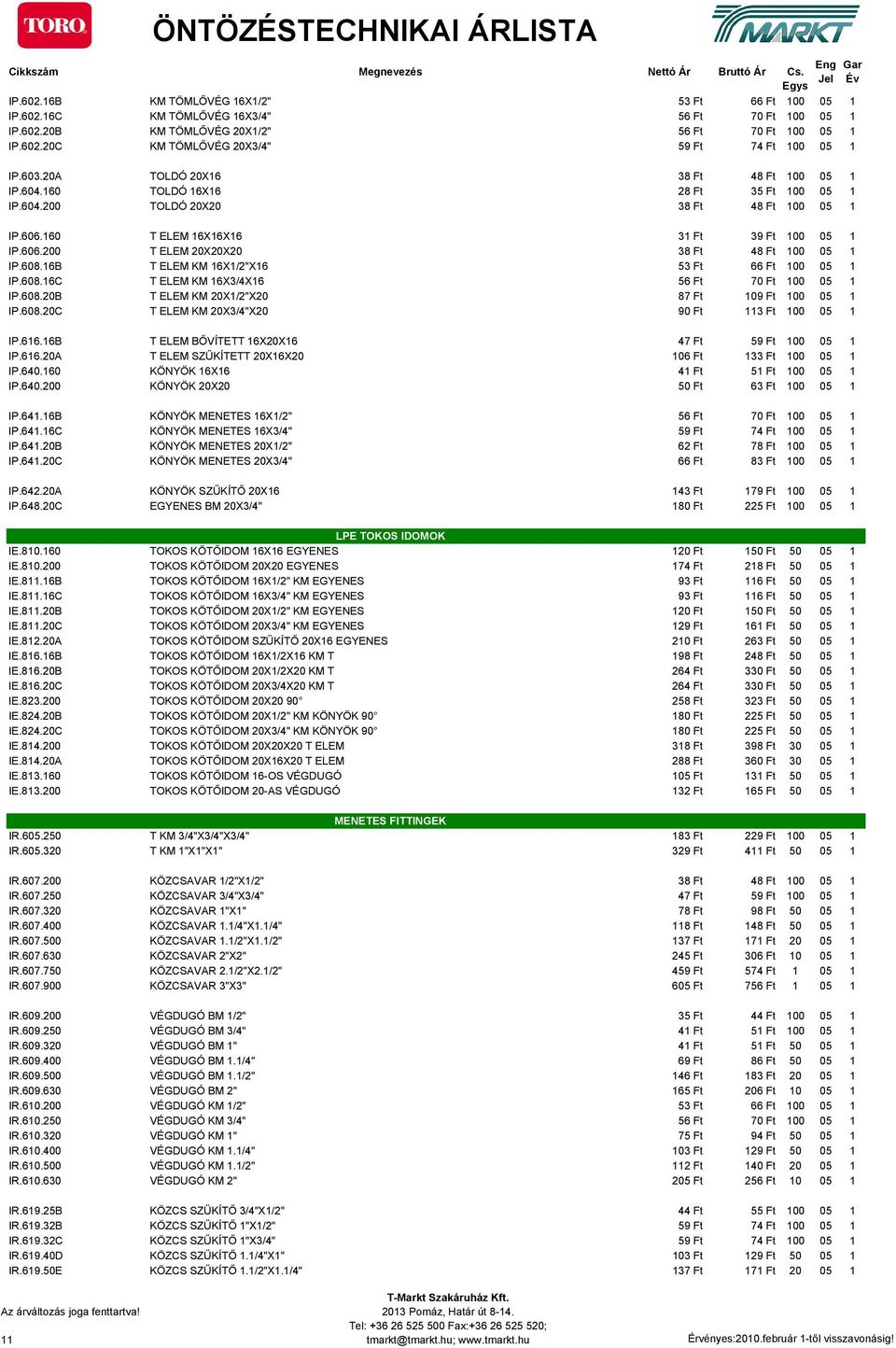 608.16B T ELEM KM 16X1/2"X16 53 Ft 66 Ft 100 05 1 IP.608.16C T ELEM KM 16X3/4X16 56 Ft 70 Ft 100 05 1 IP.608.20B T ELEM KM 20X1/2"X20 87 Ft 109 Ft 100 05 1 IP.608.20C T ELEM KM 20X3/4"X20 90 Ft 113 Ft 100 05 1 IP.