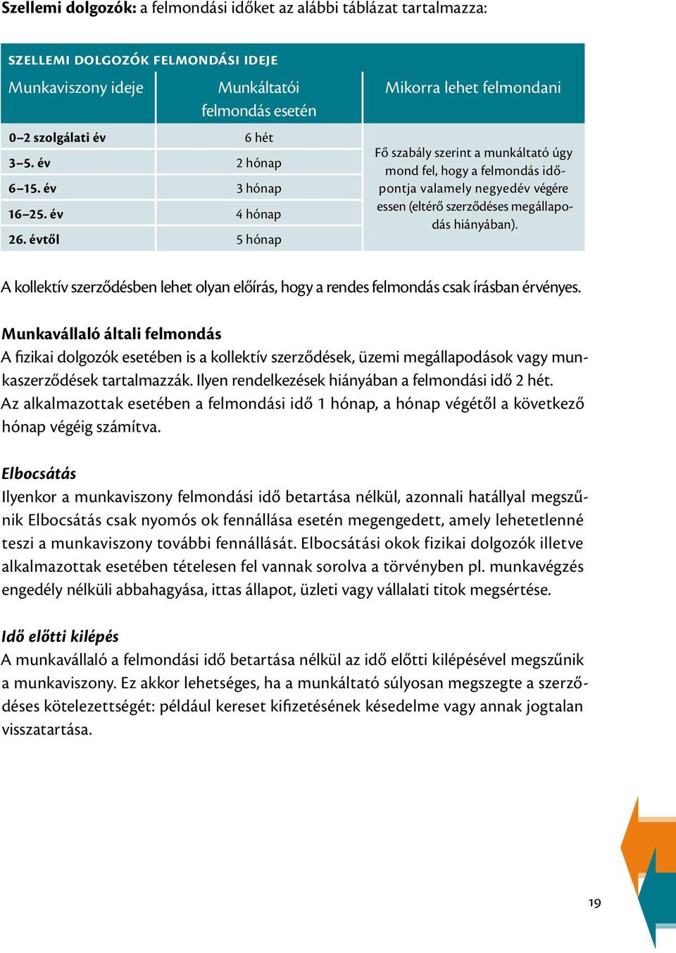 évtől 5 hónap Mikorra lehet felmondani Fő szabály szerint a munkáltató úgy mond fel, hogy a felmondás időpontja valamely negyedév végére essen (eltérő szerződéses megállapodás hiányában).