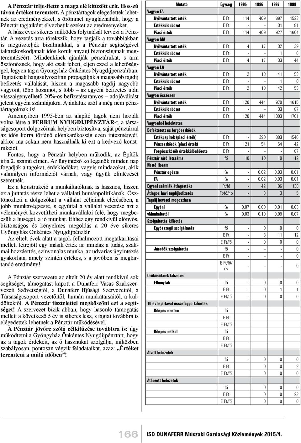 A vezetés arra törekszik, hogy tagjaik a továbbiakban is megtiszteljék bizalmukkal, s a Pénztár segítségével takarékoskodjanak idős koruk anyagi biztonságának megteremtéséért.