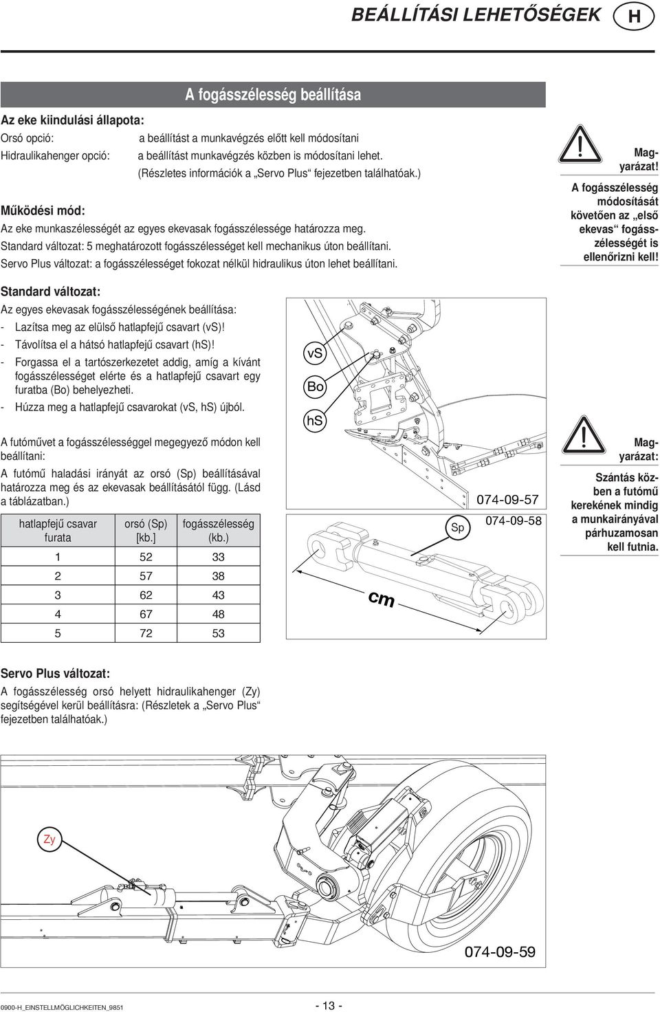 Standard változat: 5 meghatározott fogásszélességet kell mechanikus úton beállítani. Servo Plus változat: a fogásszélességet fokozat nélkül hidraulikus úton lehet beállítani. Magyarázat!