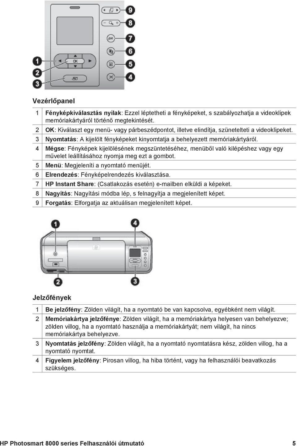 4 Mégse: Fényképek kijelölésének megszüntetéséhez, menüből való kilépéshez vagy egy művelet leállításához nyomja meg ezt a gombot. 5 Menü: Megjeleníti a nyomtató menüjét.