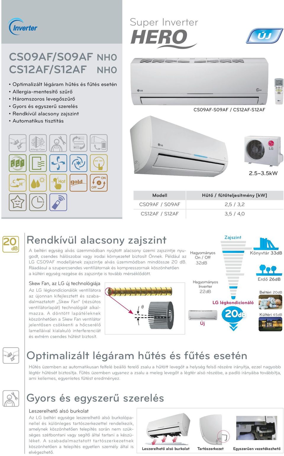 5kW CS09AF / S09AF 2,5 / 3,2 CS12AF / S12AF 3,5 / 4,0 Rendkívül alacsony zajszint A beltéri egység alvás üzemmódban nyújtott alacsony üzemi zajszintje nyugodt, csendes hálószobai vagy irodai