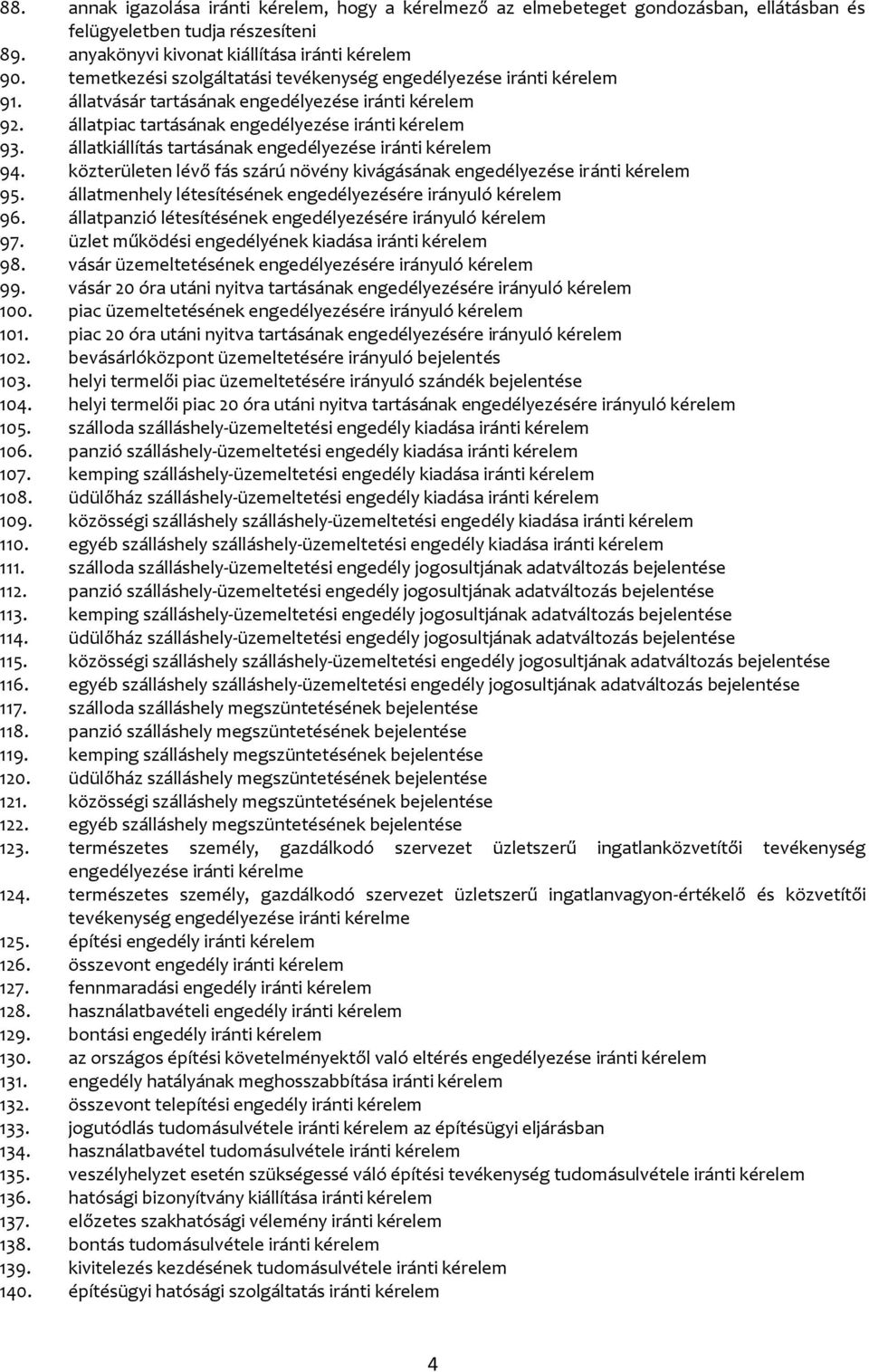 állatkiállítás tartásának engedélyezése iránti kérelem 94. közterületen lévő fás szárú növény kivágásának engedélyezése iránti kérelem 95.