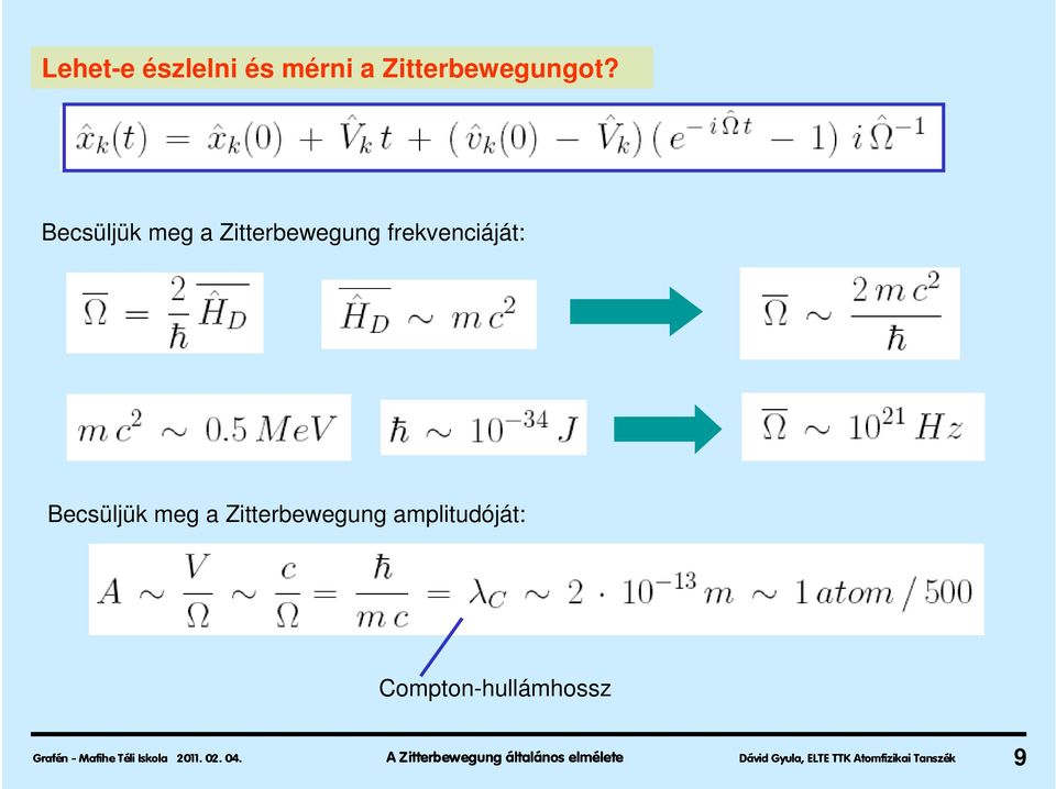 Zitterbewegung amplitudóját: Compton-hullámhossz Grafén - Mafihe Téli