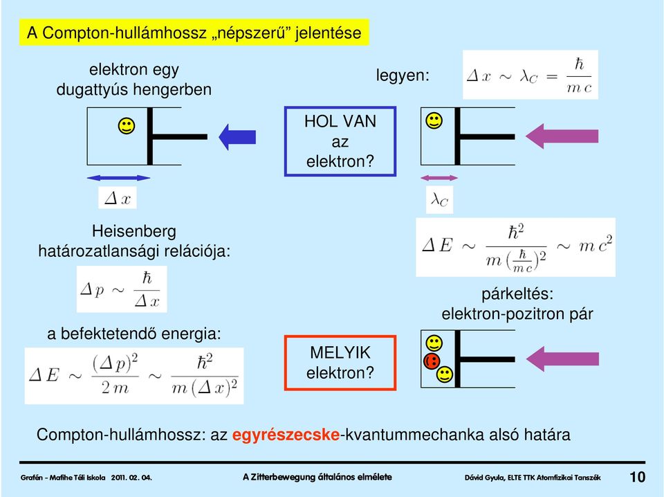 párkeltés: elektron-pozitron pár Compton-hullámhossz: az egyrészecske-kvantummechanka alsó határa