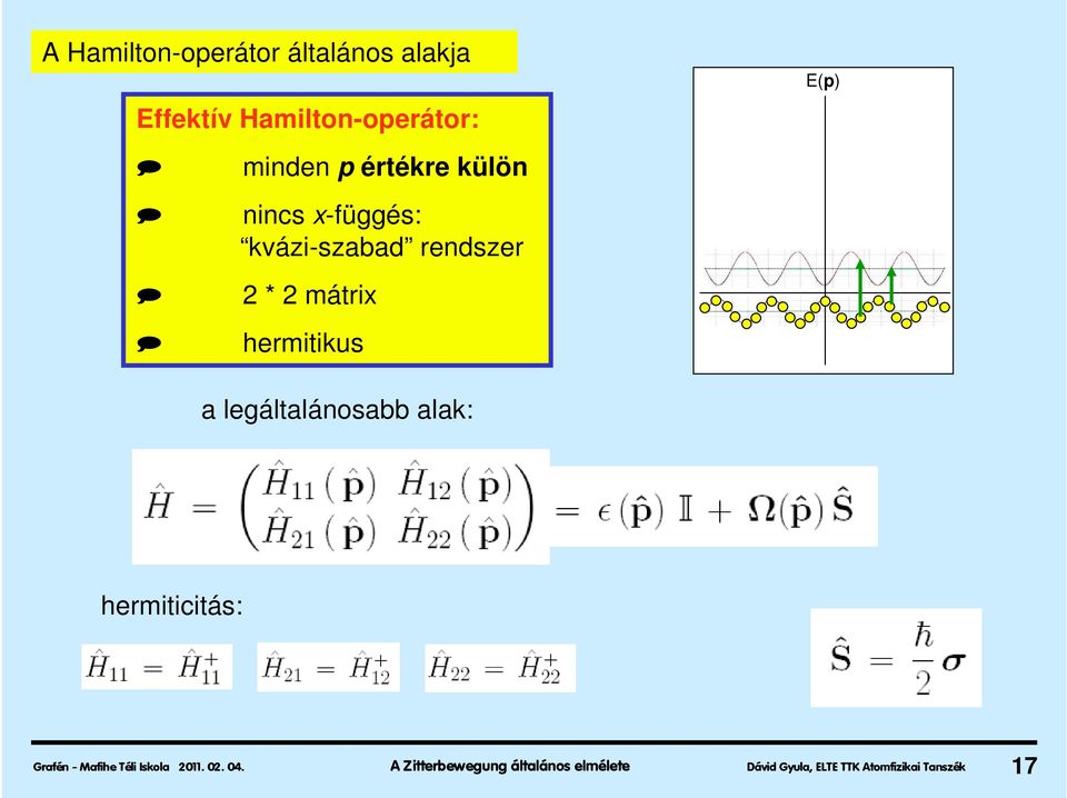 E(p) a legáltalánosabb alak: hermiticitás: Grafén - Mafihe Téli Iskola 2011.