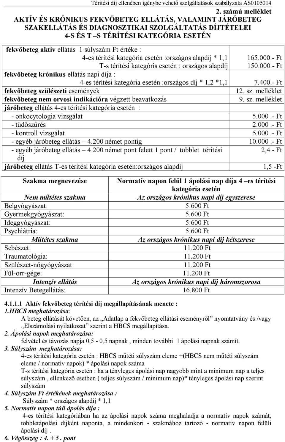 :országos díj * 1,2 *1,1 fekvőbeteg szülészeti események 165.000.- Ft 150.000.- Ft 7.400.- Ft 12. sz. melléklet fekvőbeteg nem orvosi indikációra végzett beavatkozás 9. sz. melléklet járóbeteg ellátás 4-es térítési kategória esetén : - onkocytologia vizsgálat 5.