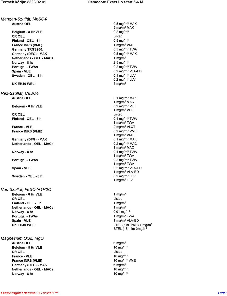 2 mg/m 3 LLV UK EH40 WEL: 5 mg/m 3 Réz-Szulfát, CuSO4 Austria OEL Belgium - 8 Hr VLE Finland - OEL - 8 h France - VLE France INRS (VME) Germany (DFG) - MAK Netherlands - OEL - MACs: Norway - 8 h: