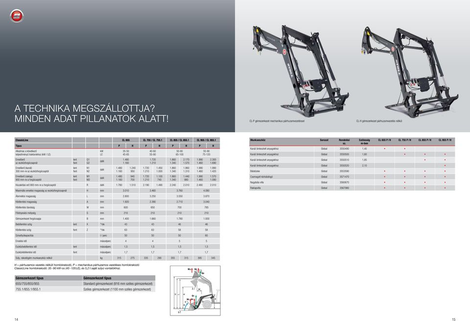 Típus P H P H P H P H Alkalmas a következő teljesítményű traktorokhoz (kw / LE) Emelőerő az eszközforgócsapnál Emelőerő (kanál) 00 mm-re az eszközforgócsaptól Emelőerő (raklap) 900 mm-re a