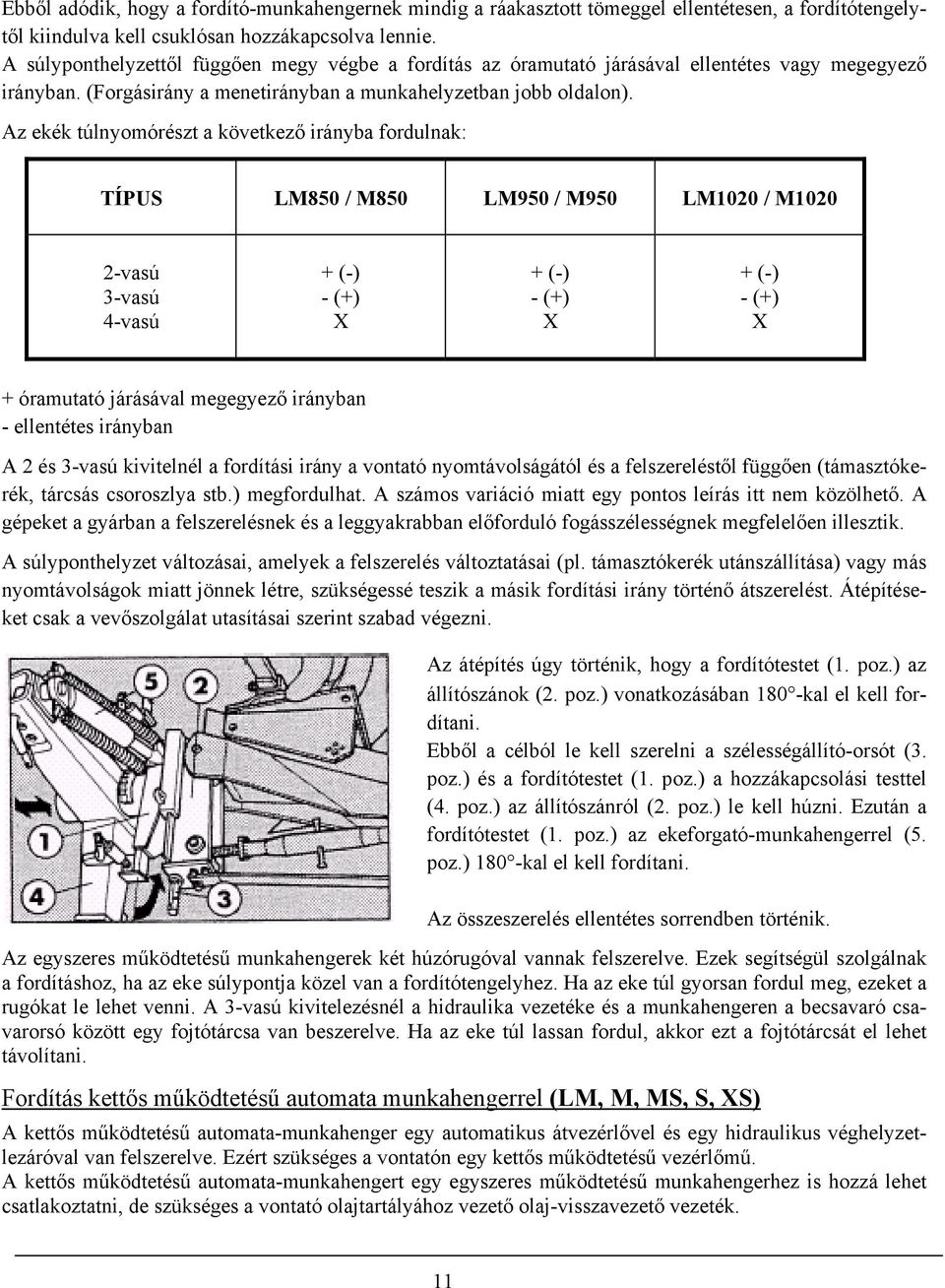 Az ekék túlnyomórészt a következő irányba fordulnak: TÍPUS LM850 / M850 LM950 / M950 LM1020 / M1020 2-vasú 3-vasú 4-vasú + (-) - (+) X + (-) - (+) X + (-) - (+) X + óramutató járásával megegyező