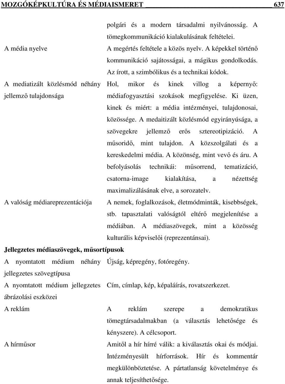 A mediatizált közlésmód néhány Hol, mikor és kinek villog a képernyő: jellemző tulajdonsága médiafogyasztási szokások megfigyelése.