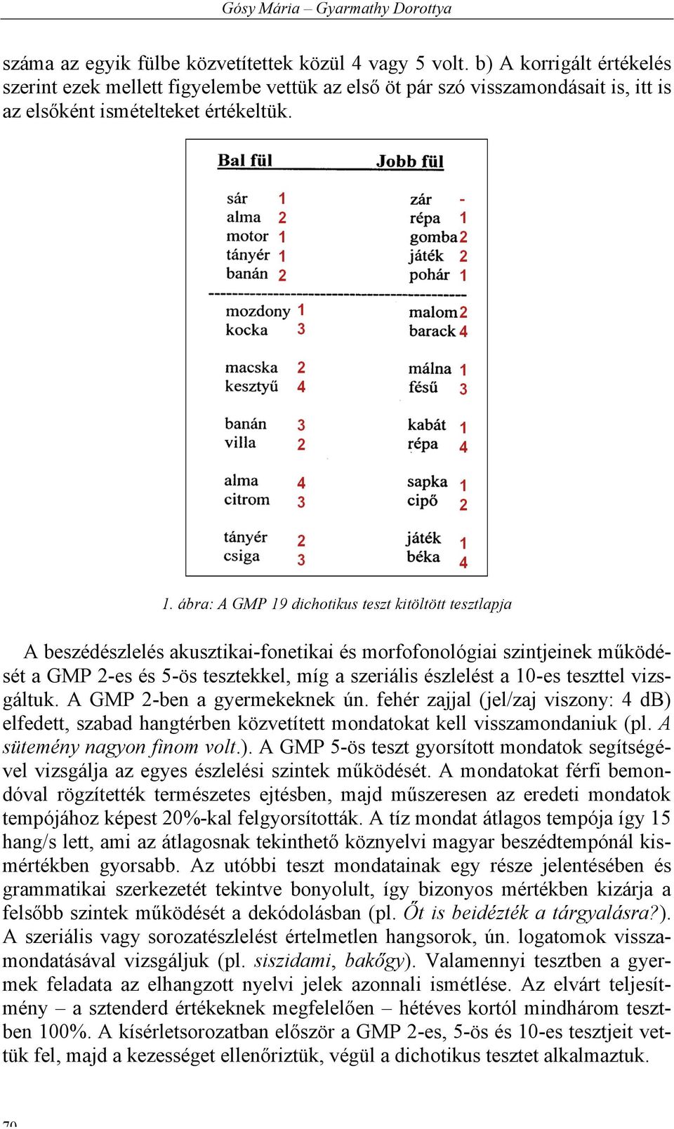 ábra: A GMP 19 dichotikus teszt kitöltött tesztlapja A beszédészlelés akusztikai-fonetikai és morfofonológiai szintjeinek működését a GMP 2-es és 5-ös tesztekkel, míg a szeriális észlelést a 10-es