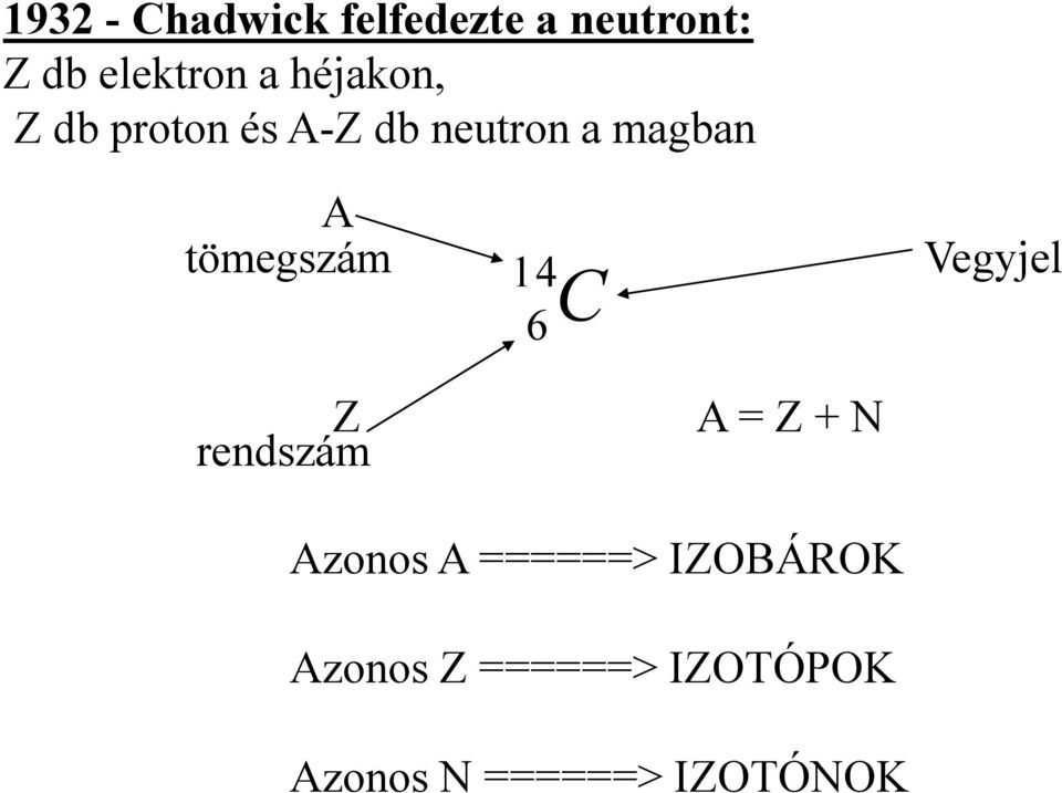 tömegszám 14 C 6 Vegyjel Z rendszám A = Z + N Azonos A