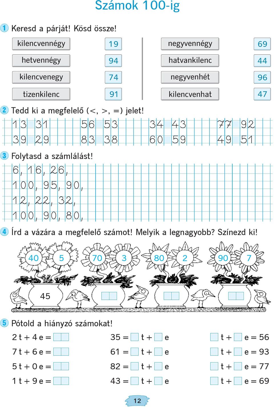 Sokszínû matematika. Második osztály. Tizenegyedik, javított kiadás. Mozaik  Kiadó Szeged, PDF Free Download