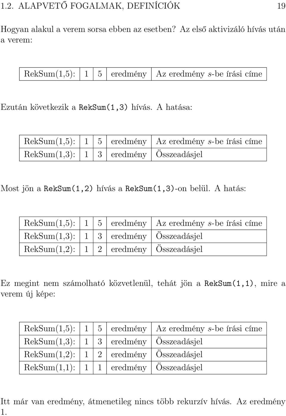 A hatása: RekSum(1,5): 1 5 eredmény Az eredmény s-be írási címe RekSum(1,3): 1 3 eredmény Összeadásjel Most jön a RekSum(1,2) hívás a RekSum(1,3)-on belül.