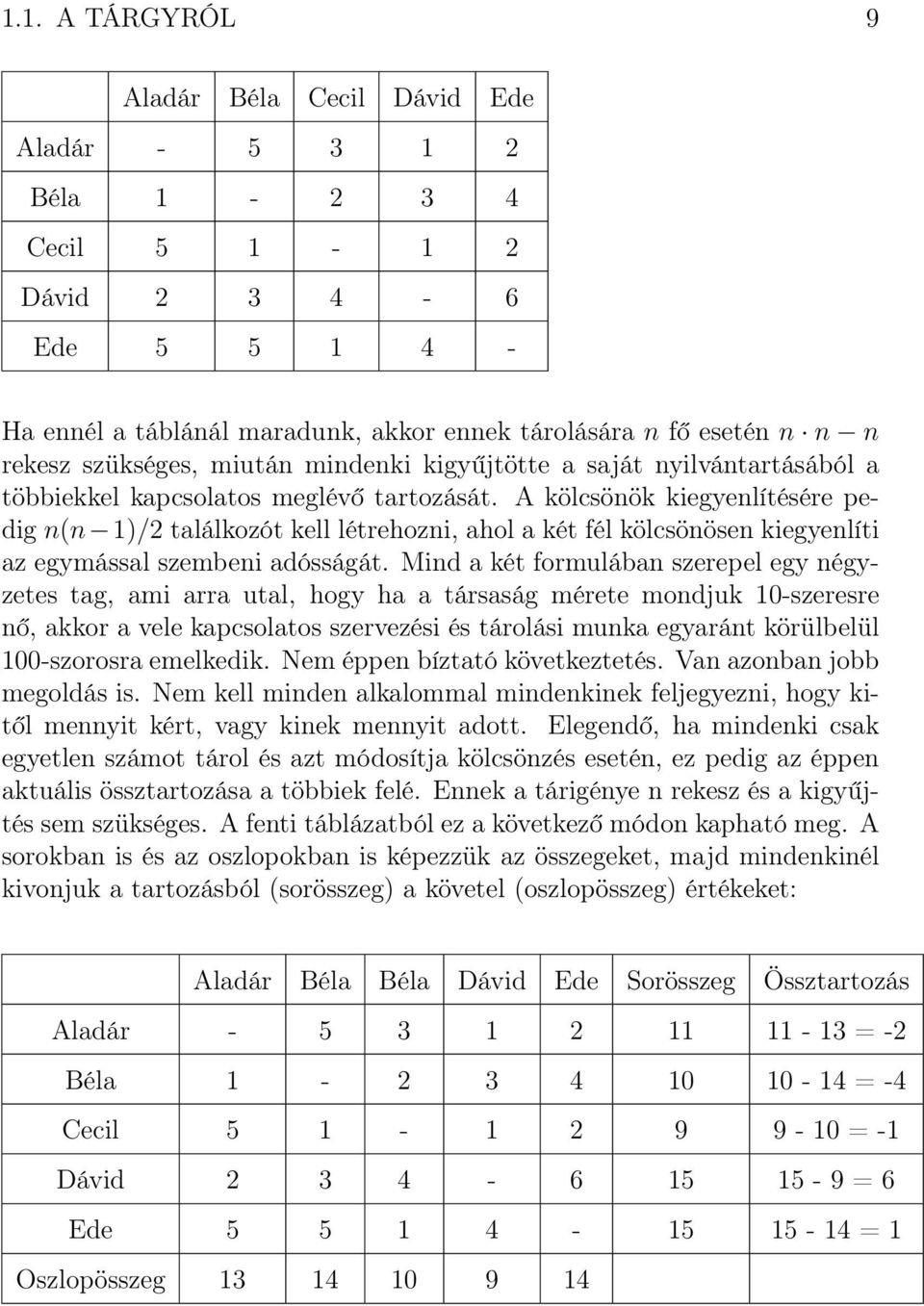 A kölcsönök kiegyenlítésére pedig n(n 1)/2 találkozót kell létrehozni, ahol a két fél kölcsönösen kiegyenlíti az egymással szembeni adósságát.