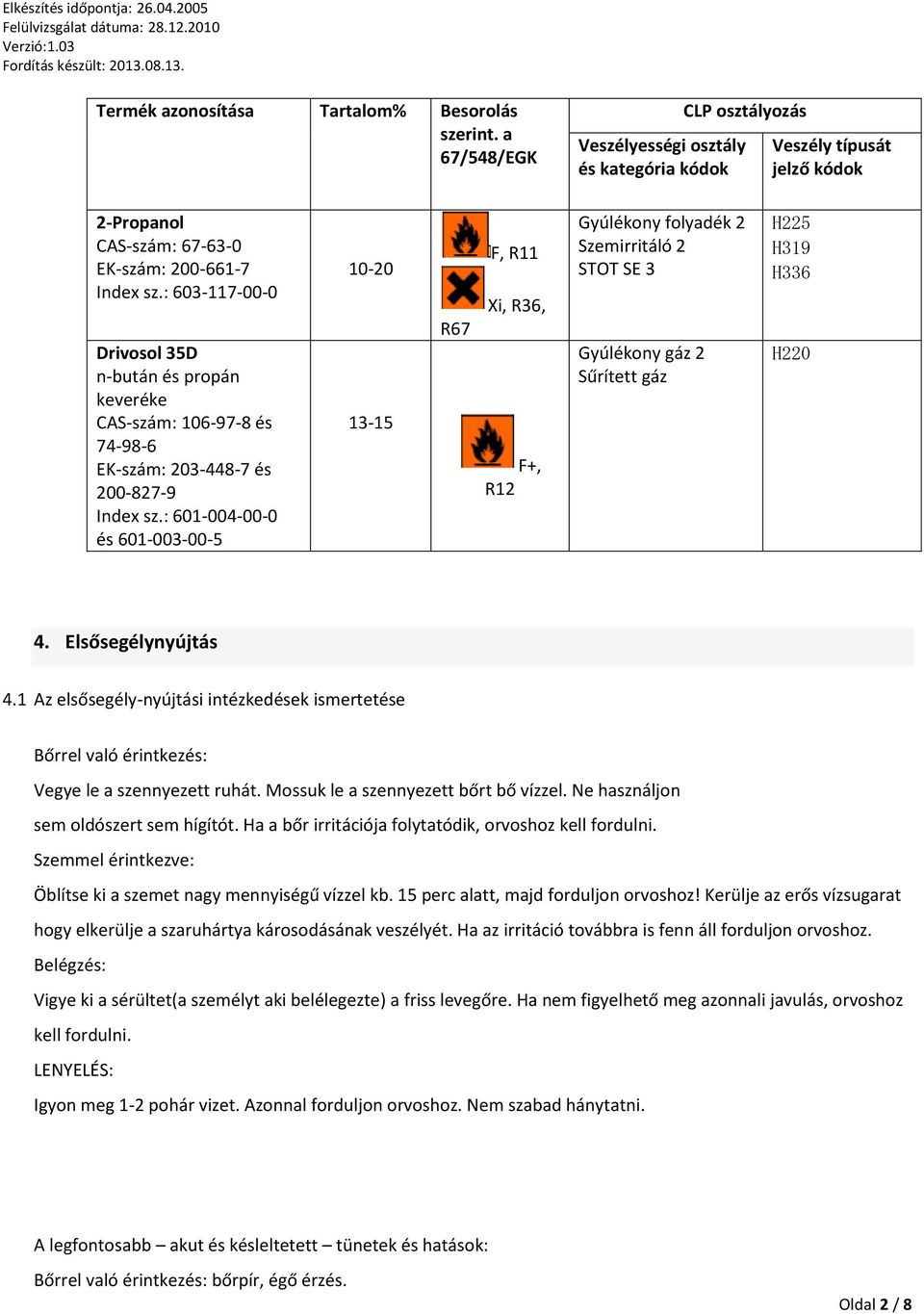 : 603-117-00-0 Drivosol 35D n-bután és propán keveréke CAS-szám: 106-97-8 és 74-98-6 EK-szám: 203-448-7 és 200-827-9 Index sz.