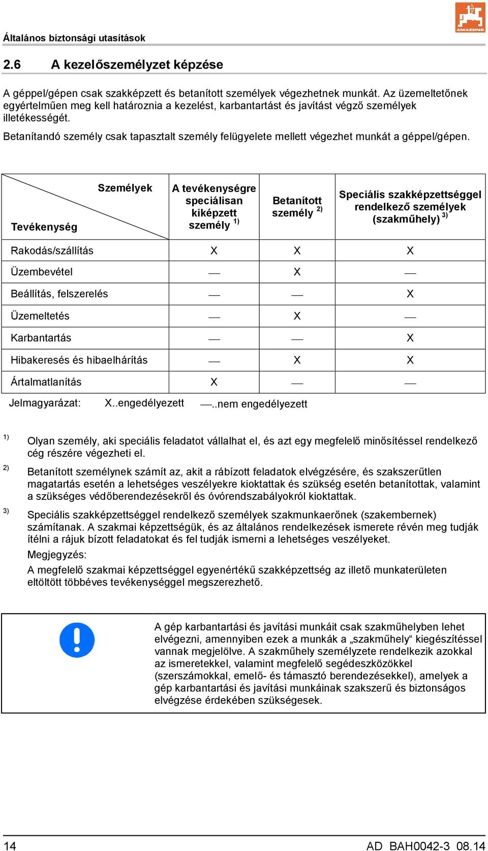 Betanítandó személy csak tapasztalt személy felügyelete mellett végezhet munkát a géppel/gépen.